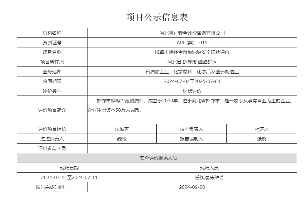 邯郸市峰峰古奇加油站安全现状评价