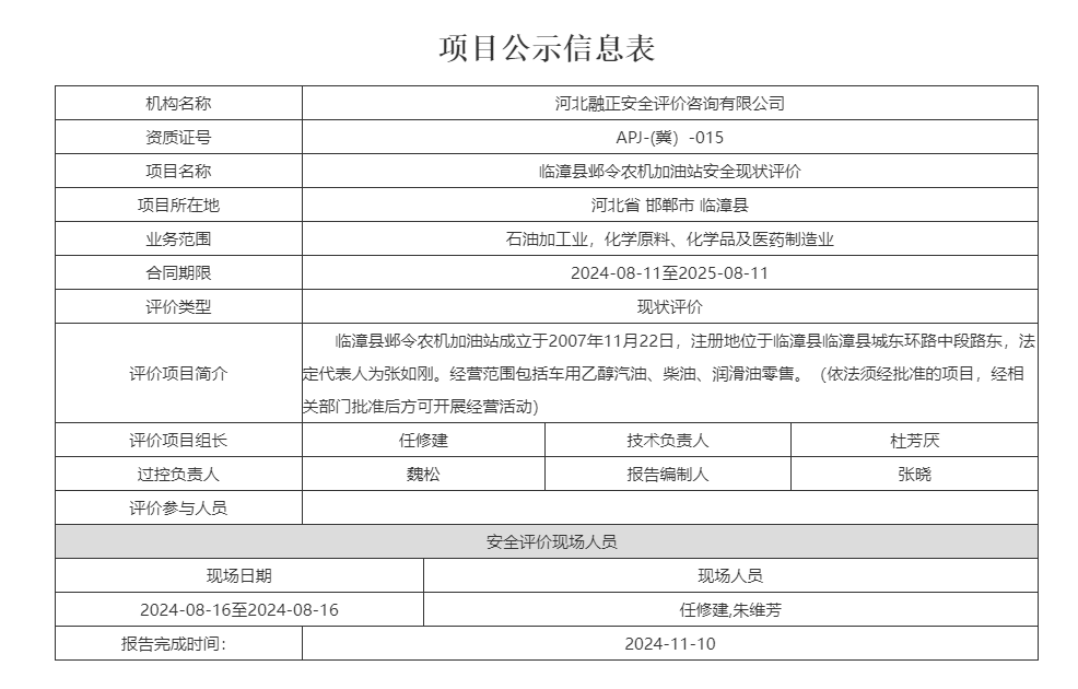 临漳县邺令农机加油站安全现状评价