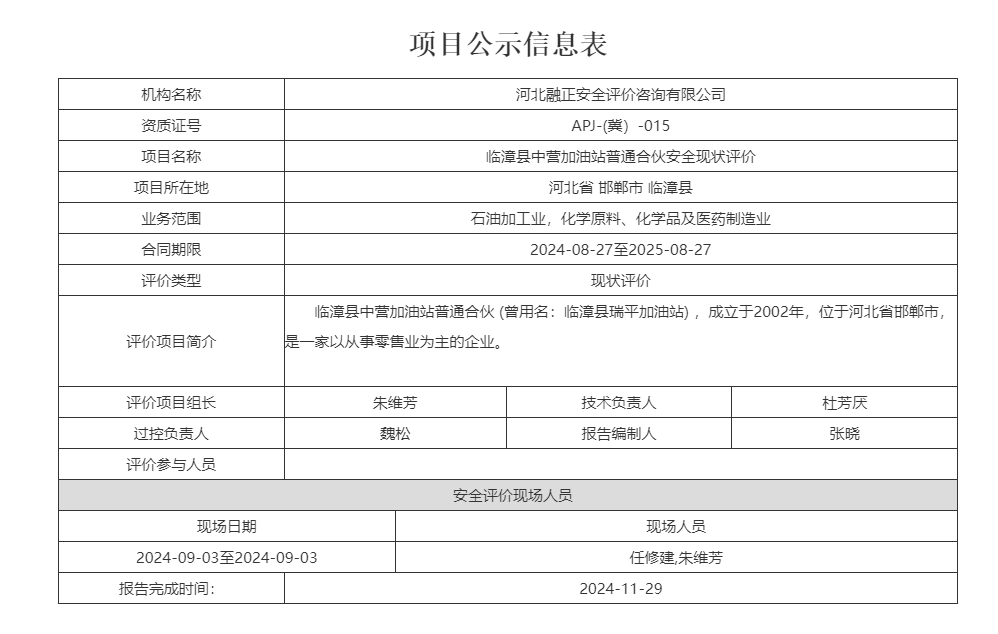 临漳县中营加油站普通合伙安全现状评价