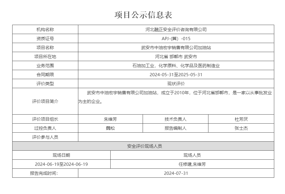 武安市中油宏宇销售有限公司加油站