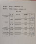 武安市午汲镇农机站加油站成品油经营项目安全